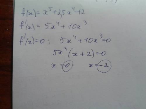 При каких значениях х значение производной функции f(x)=x^5+2,5x^4-12 равно 0?