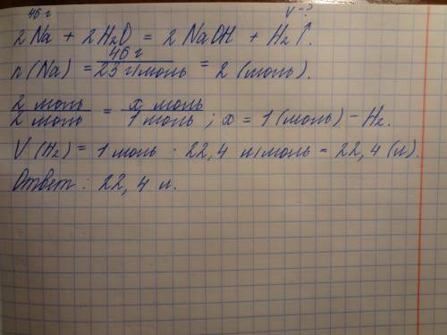 Какой объем водорода выделится при взаимодействии 46 г. натрия с водой?