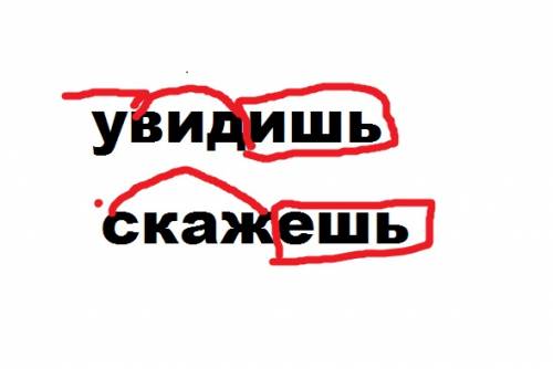 Проведите морфологический разбор 2 глаголов увидишь и скажешь нужно , . главное правильно