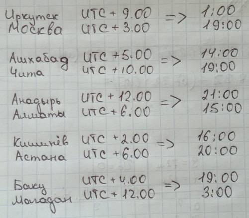 Если в анадыре время 21: 00 то в алмате сколько времени? иркутск 1: 00- москва? ашхабат 14: 00- чита