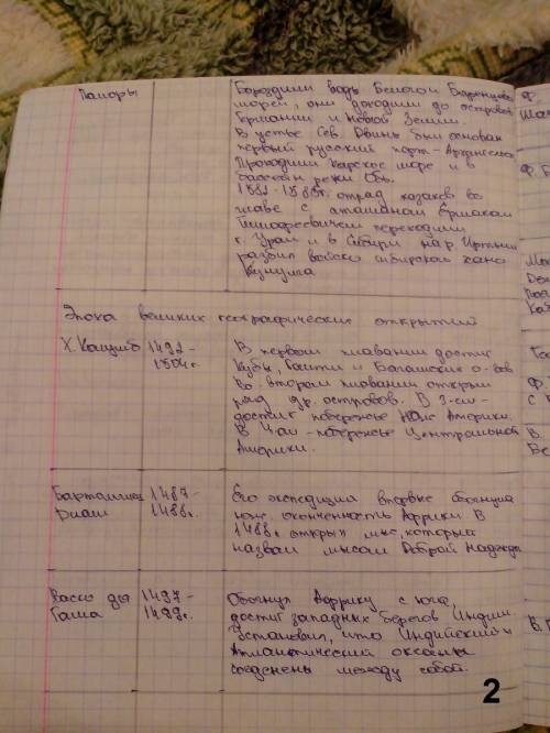 Напишите таблицу путешествеников ( имя , годы открытия , и что они открыли