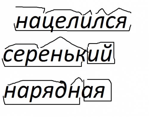 Сморфемным разбором слов: нацелился,серенький,нарядная