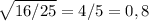 \sqrt{16/25} =4/5=0,8