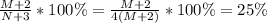 \frac{M+2}{N+3} *100 \%=\frac{M+2}{4(M+2)}*100 \%=25 \%