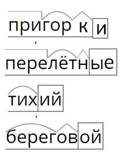 Найди однокоренные слова в каждой строке. лишние слова зачеркни. разбери по составу выделенные слова