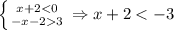 \left \{ {{x+2 < 0} \atop {-x-23}} \right. \Rightarrow x+2< -3