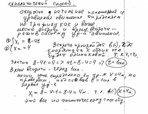 1. графики движения двух тел представлены на рисунке 95. напишите уравнения движения x = x(t) этих т