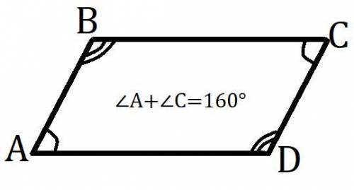 Четырехугольник abcd-параллелограмм.если угол а+угол с=160°,то угол с=