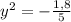 y^{2} = - \frac{1,8}{5}