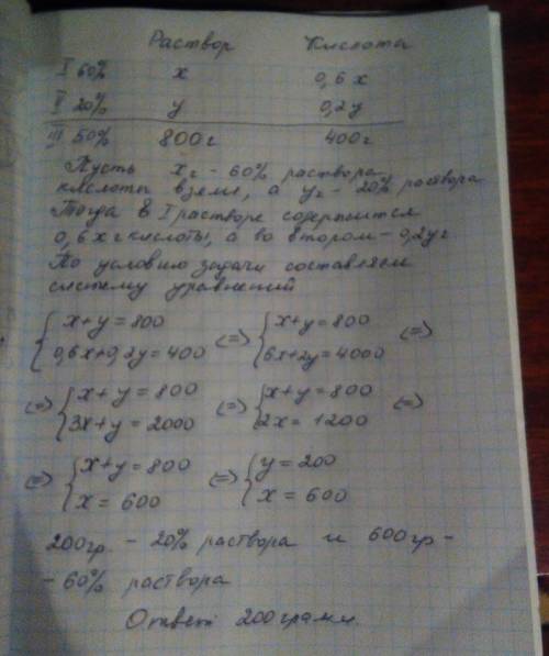 Щоб одержати 800 г 50-% розчину азотної кислоти, слід змішати 60-% розчин цієї кислоти з 20-% розчин