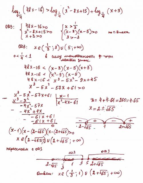 Log по основанию 1/4 (48-16x) больше log по основанию 1/4 (x^2-8x+15) + log по основанию 1/4 (x+3)