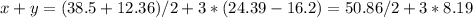 x+y=(38.5+12.36)/2+3*(24.39-16.2)=50.86/2+3*8.19