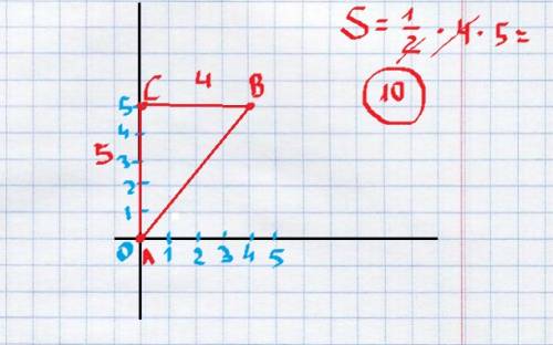 Найдите площадь треугольника с вершинами в точках a(0; 0) b(4; 5) и c(0; 5) важно заранее