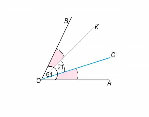 Луч с делит угол ав на 2 угла.угол ас меньше угла вс на 21 градус. найдите угол ас и угол вс, если у