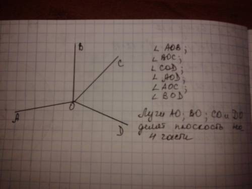 Начертите четыре луча: oa,ob,ocиod.запешитеназзвания шести углов,сторонами которых являются эти лучи