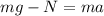 mg-N=ma