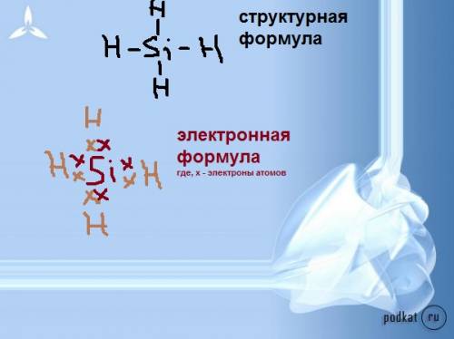 Электронная и структурная форма силана sih4 ?