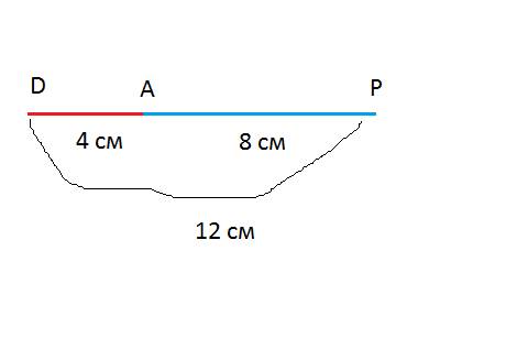 Отрезок dp,длина которого равна сумме длин отрезков da=4см и ap= 8см