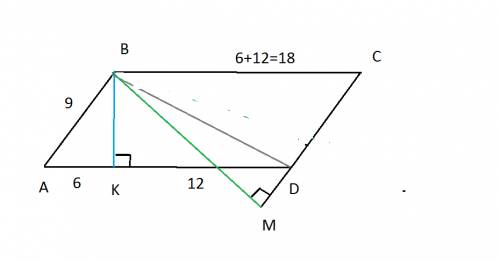 Через вершину тупого угла в параллелограмма abcd проведена высота вк к стороне ad, ab = 9 см, ак = 6