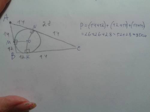 Одна з сторін трикутника 28 см,а друга ділиться точкою дотику вписаного в нього кола на відрізки 12