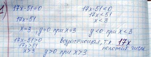 Дана функция f (x)= 17x-51. при каких значениях аргумента f (x)=0, f (x)меньше 0, f (x) больше 0? яв