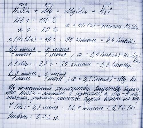 Урозчині h2so4 масою 200 г з масовою часткою 0,2 опустили 9,5 г mg. визначити об'єм газу який утвори