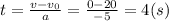 t=\frac{v-v_0}{a}=\frac{0-20}{-5}=4(s)