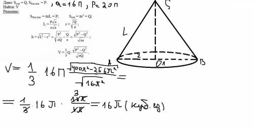 Найдите объем конуса , если площадь его основания равна 16π, а площадь боковой поверхности равна 20π