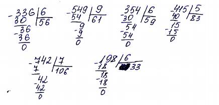 Все деления в столбик: 336: 6; 549: 9; 354: 6; 415: 5; 742: 7; 198: 6.
