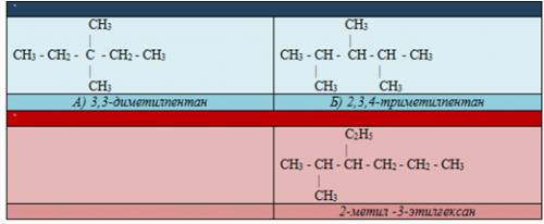 Составте фомулы: 3,3 диметилпентан; 2,3,4 триметилпентан; 2-метил-3этилгексан