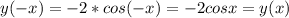 y(-x)=-2*cos(-x)=-2cosx=y(x)