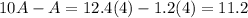 10A-A=12.4(4)-1.2(4)=11.2