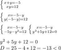 \left \{ {{x+y=-5} \atop {xy=12}} \right. \\ \\ \left \{ {{x=-5-y} \atop {y(-5-y)=12}} \right. \\ \\ \left \{ {{x=-5-y} \atop {-5y-y^{2}=12}} \right. \left \{ {{x=-5-y} \atop {y^{2}+5y+12=0}} \right. \\ \\ y^{2}+5y+12=0 \\ D=25-4*12=-13<0