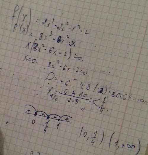 Найти промежутки возрастания функции f(x)= 2x^4-2x^3- x^2+2