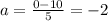 a= \frac{0-10}{5} =-2