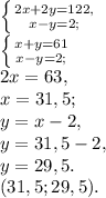 \left \{ {{2x+2y =122,} \atop {x-y =2;}} \right. \\ &#10;\left \{ {{x+y =61} \atop {x-y =2;}} \right. \\ &#10;2x=63, \\&#10;x=31,5; \\&#10;y=x-2, \\&#10;y=31,5-2, \\&#10;y=29,5. \\&#10;(31,5; 29,5).