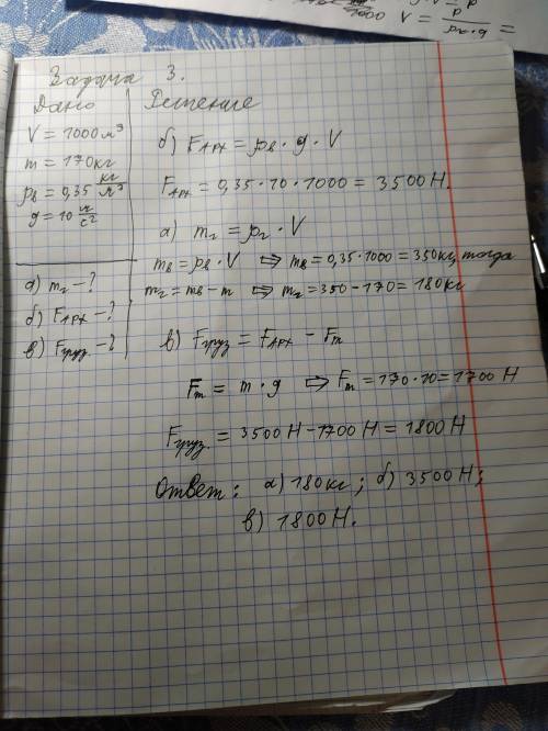 1. вес пластинки в воздухе-5н, а в воде-3н. определите объём пластины. 2. водоизмещение танкера - ок