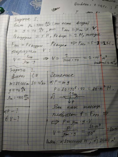 1. вес пластинки в воздухе-5н, а в воде-3н. определите объём пластины. 2. водоизмещение танкера - ок