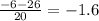 \frac{-6-26}{20}=-1.6