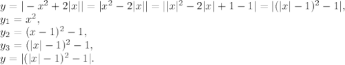 y=|-x^2+2|x||=|x^2-2|x||=||x|^2-2|x|+1-1|=|(|x|-1)^2-1|, \\&#10;y_1=x^2, \\ y_2=(x-1)^2-1, \\ y_3=(|x|-1)^2-1, \\ y=|(|x|-1)^2-1|.