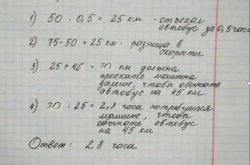 Решите , но не в коем случае не с каких либо сайтов или т. п. с автовокзала вышел автобус со скорост