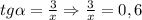 tg \alpha = \frac{3}{x} \Rightarrow \frac{3}{x}=0,6