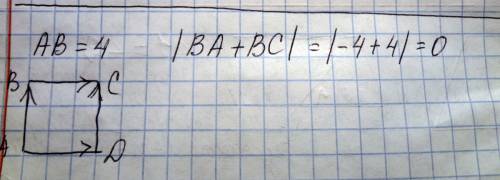 Дано: авсd-квадрат, ав=4. найти: модуль суммы векторов ва и вс