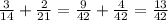 \frac{3}{14}+ \frac{2}{21}= \frac{9}{42}+ \frac{4}{42}= \frac{13}{42}