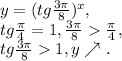 y=(tg \frac{3 \pi }{8} ) ^{x} , \\ tg \frac{\pi }{4}=1, \frac{3 \pi }{8}\frac{\pi }{4}, \\ tg \frac{3 \pi }{8}1, y\nearrow.