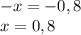 -x=-0,8 \\ x=0,8