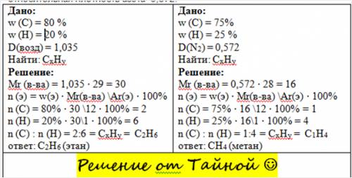Решите, , 2 по , только с пояснениями) 1. найти электронную формулу углеводорода, содержащего 20% во