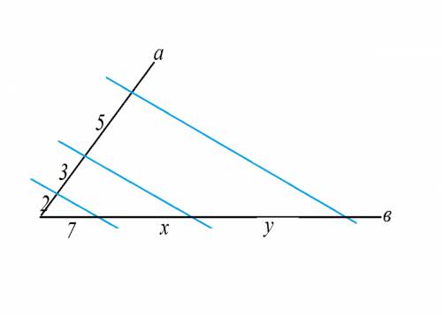 Стороны угла авс пересечены тремя параллельными прямыми так, что на одной стороне угла отсеклись отр