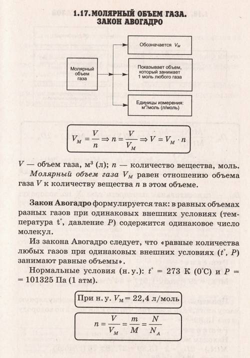 Конспект на тему молярный объем газов