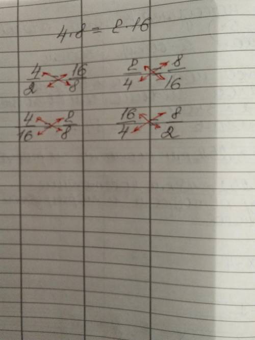 Составьте различные пропорции, используя следующие произведение: 4*8=2*16
